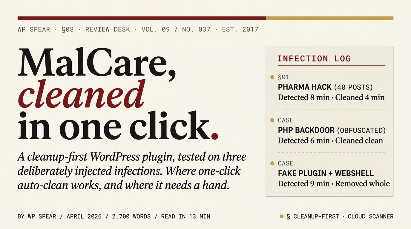 MalCare Review: editorial feature spread. The title "MalCare, cleaned in one click" in Fraunces serif with "cleaned" set in burgundy italic. An Infection Log panel on the right lists three test cases: pharma hack across 40 posts detected in 8 minutes and cleaned in 4, obfuscated PHP backdoor detected in 6 minutes and cleaned, fake plugin with webshell detected in 9 minutes and removed whole.