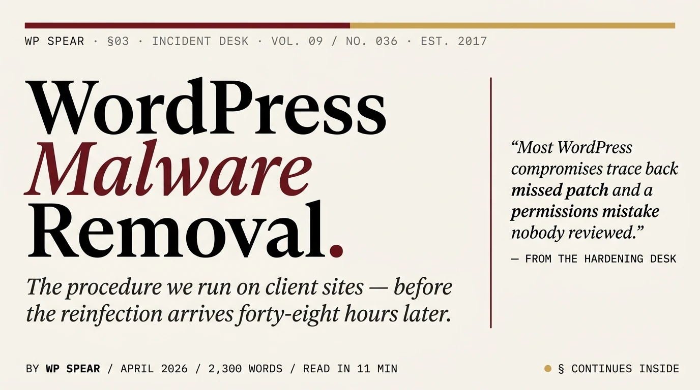 WordPress Malware Removal: editorial feature spread showing the procedure we run on client sites. Large Fraunces serif title with Malware set in burgundy italic, pull quote, and masthead metadata.