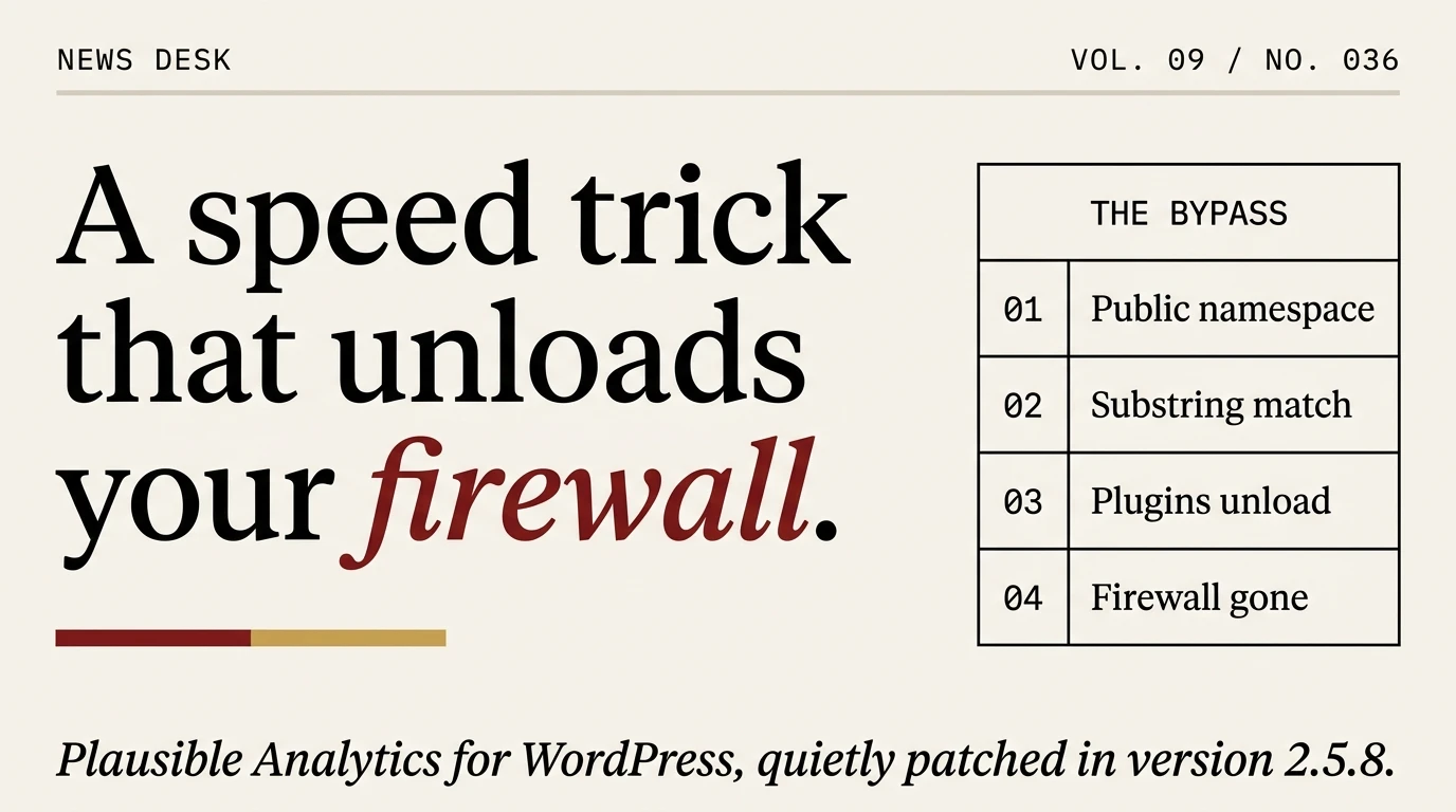 Editorial cover: a Plausible Analytics speed feature that unloads WordPress security plugins, patched in 2.5.8